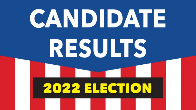 2022 Election Results